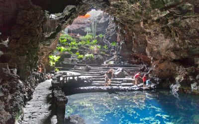 Sustainability as a Key Factor of Competitiveness in the Tourism Industry